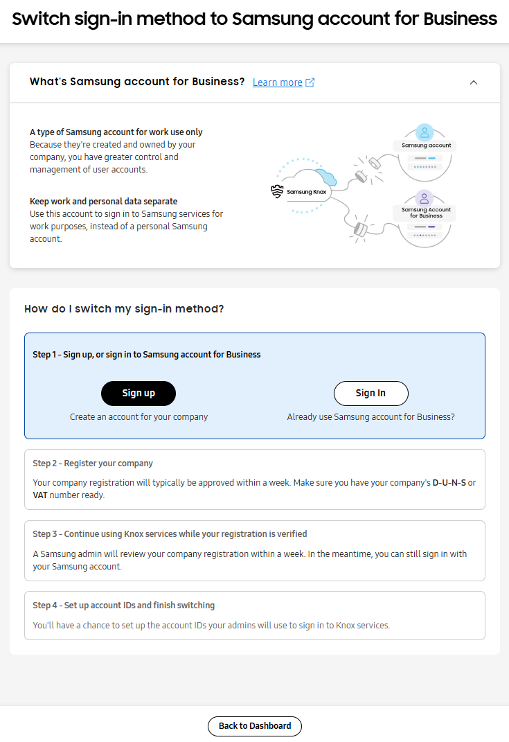 Account switch steps diagram